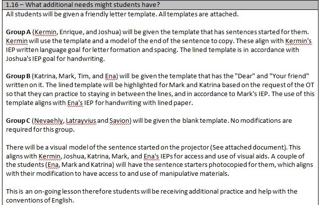 Plan an argumentative essay using evidence from the text